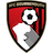 AFC Bournemouth W
