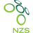 Slovenia W
