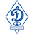 Dynamo Makhachkala II