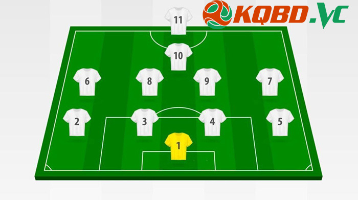 4-4-1-1