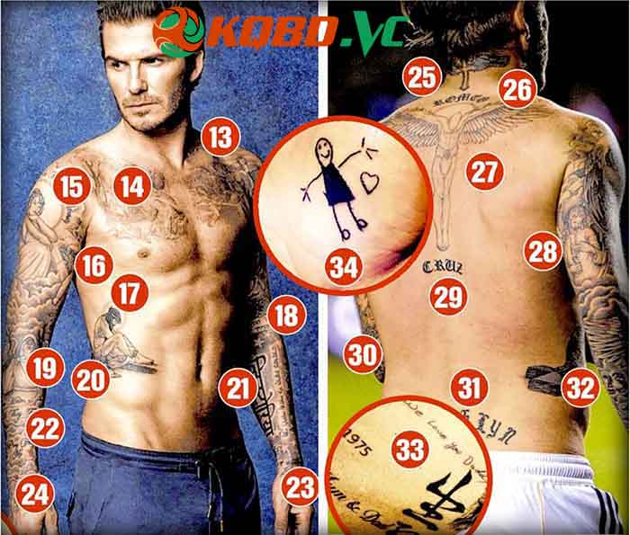 hình xăm david beckham