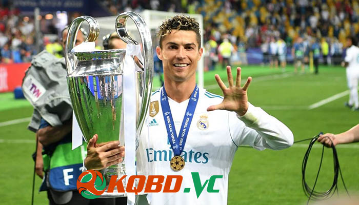 ronaldo đã ghi bao nhiêu bàn thắng