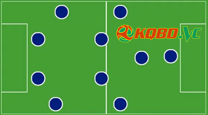 Sơ đồ 4-4-1-1