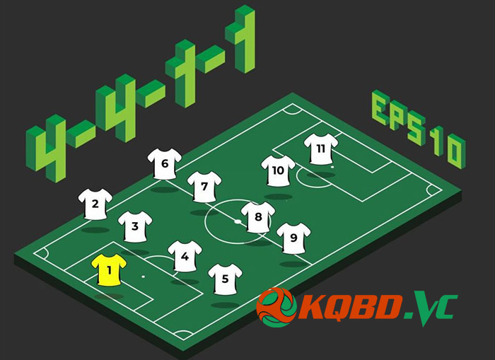 Sơ đồ chiến thuật 4-4-1-1