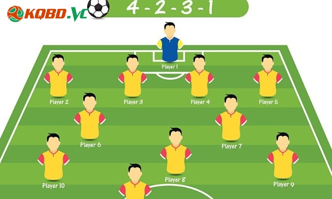 4-2-3-1