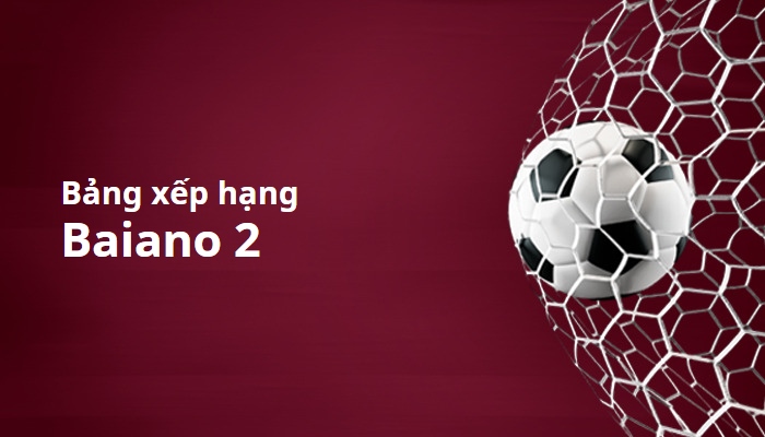 Bảng xếp hạng Baiano 2, Brazli