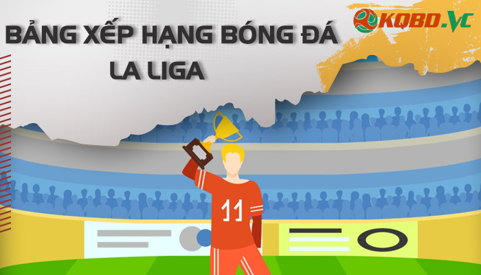 bxh La Liga