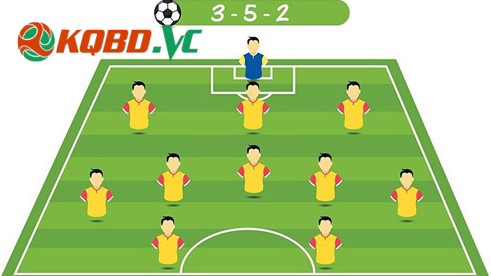 chiến thuật 3-5-2