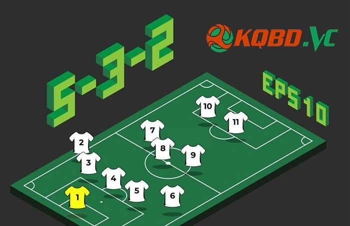 đội hình khắc chế 5-3-2