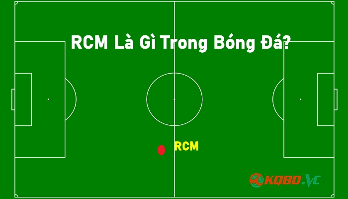 RCM trong bóng đá là gì