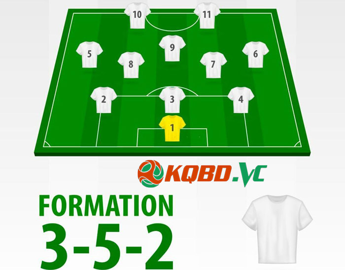sơ đồ 3-5-2