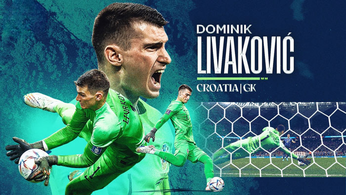 Sự nghiệp Dominik Livakovic