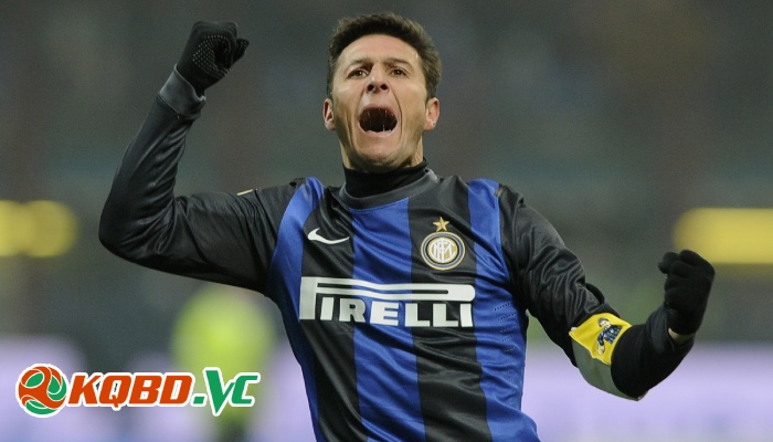 đội hình Inter Milan mạnh nhất